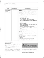 Preview for 108 page of Fujitsu LifeBook B2630 User Manual