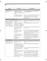 Preview for 63 page of Fujitsu Lifebook B3020 User Manual