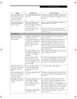 Preview for 66 page of Fujitsu Lifebook B3020 User Manual