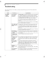 Preview for 107 page of Fujitsu Lifebook B3020 User Manual