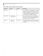 Preview for 4 page of Fujitsu Lifebook B6000 Bios Manual