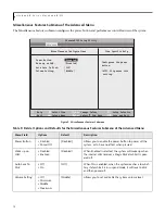 Preview for 14 page of Fujitsu Lifebook B6000 Bios Manual