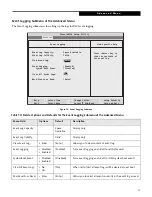 Preview for 15 page of Fujitsu Lifebook B6000 Bios Manual