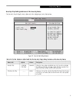 Preview for 21 page of Fujitsu Lifebook B6000 Bios Manual