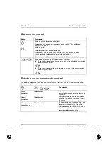 Preview for 90 page of Fujitsu LIFEBOOK Bay Projector Operating Manual