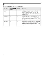 Preview for 36 page of Fujitsu LifeBook C-6611 Bios Manual