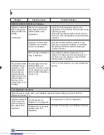 Предварительный просмотр 35 страницы Fujitsu Lifebook C1320 User Manual