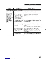 Предварительный просмотр 38 страницы Fujitsu Lifebook C1320 User Manual