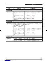 Предварительный просмотр 76 страницы Fujitsu Lifebook C1320 User Manual