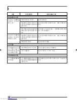 Предварительный просмотр 77 страницы Fujitsu Lifebook C1320 User Manual