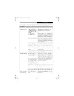 Preview for 63 page of Fujitsu LifeBook C1410 User Manual