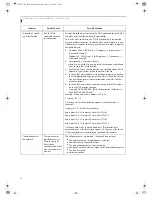 Preview for 70 page of Fujitsu Lifebook C2010 User Manual