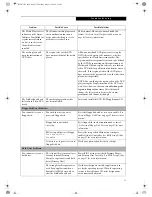 Preview for 79 page of Fujitsu Lifebook C2010 User Manual