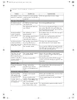 Preview for 80 page of Fujitsu Lifebook C2010 User Manual