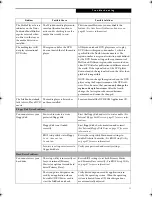 Preview for 79 page of Fujitsu Lifebook C2210 User Manual