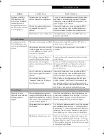 Preview for 81 page of Fujitsu Lifebook C2210 User Manual