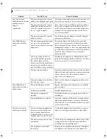 Preview for 84 page of Fujitsu Lifebook C2230 User Manual