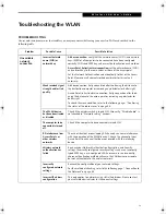 Preview for 65 page of Fujitsu Lifebook C2330 User Manual