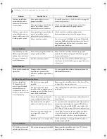 Preview for 76 page of Fujitsu Lifebook C2330 User Manual