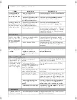 Preview for 76 page of Fujitsu Lifebook C2340 User Manual