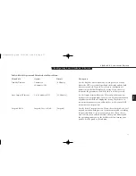 Preview for 93 page of Fujitsu Lifebook C340 Manual