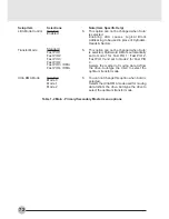 Preview for 80 page of Fujitsu LifeBook C6530 Instructions Manual