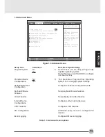 Preview for 81 page of Fujitsu LifeBook C6530 Instructions Manual