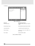 Preview for 100 page of Fujitsu LifeBook C6530 Instructions Manual