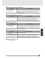 Preview for 109 page of Fujitsu LifeBook C6530 Instructions Manual