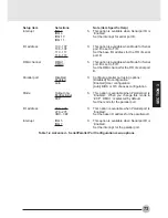 Preview for 83 page of Fujitsu LifeBook C6544 User Manual