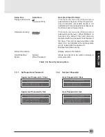 Preview for 93 page of Fujitsu LifeBook C6544 User Manual