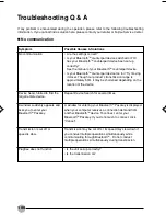 Preview for 198 page of Fujitsu LifeBook C6659 Manual