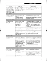 Preview for 67 page of Fujitsu Lifebook E-6624 User Manual