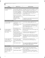 Preview for 64 page of Fujitsu Lifebook E2010 User Manual