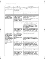 Preview for 68 page of Fujitsu Lifebook E2010 User Manual