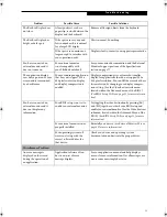 Preview for 69 page of Fujitsu Lifebook E2010 User Manual