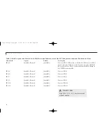 Preview for 112 page of Fujitsu Lifebook E330 Manual