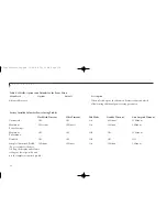 Preview for 126 page of Fujitsu Lifebook E330 Manual