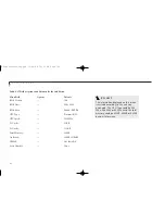 Preview for 134 page of Fujitsu Lifebook E330 Manual