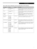 Preview for 7 page of Fujitsu Lifebook E4000 Bios Manual