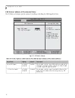 Preview for 18 page of Fujitsu Lifebook E4000 Bios Manual