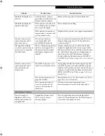 Preview for 69 page of Fujitsu Lifebook E4010 User Manual