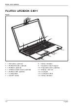 Preview for 16 page of Fujitsu LIFEBOOK E4411 Operating Manual