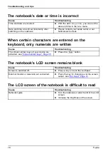 Preview for 80 page of Fujitsu LIFEBOOK E549 Operating Manual