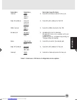 Preview for 83 page of Fujitsu Lifebook E6550 Instructions Manual