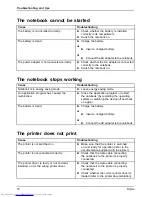 Preview for 72 page of Fujitsu LIFEBOOK E733 Operating Manual