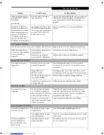 Preview for 63 page of Fujitsu LifeBook E8000 User Manual