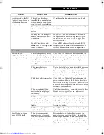 Preview for 65 page of Fujitsu LifeBook E8000 User Manual