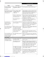 Preview for 67 page of Fujitsu LifeBook E8000 User Manual