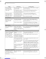 Предварительный просмотр 64 страницы Fujitsu LifeBook E8310 User Manual